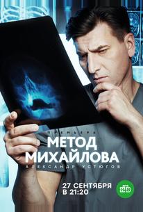 Метод Михайлова